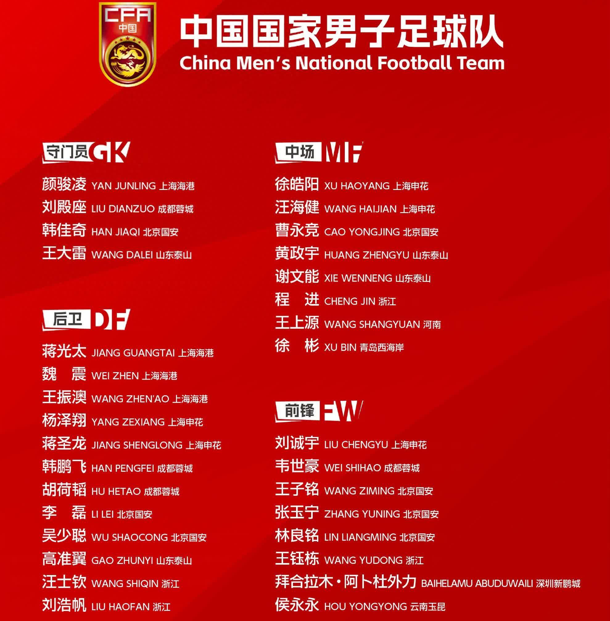 国家队备战世界杯,冲击历史最好战绩 国家队备战世界杯,冲击历史最好战绩