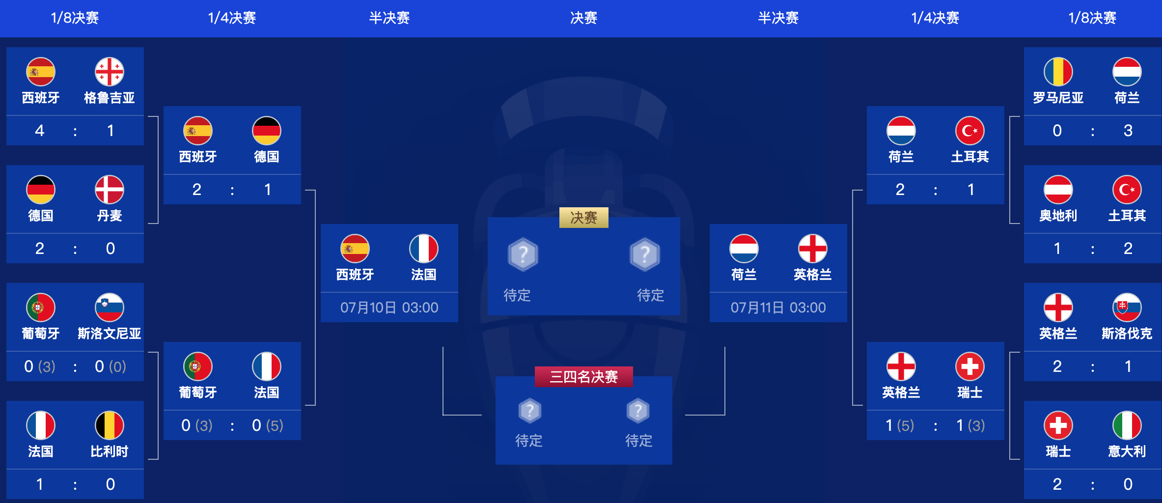 九游app下载-关于欧洲杯资格赛开幕式筹备工作顺利进行的信息