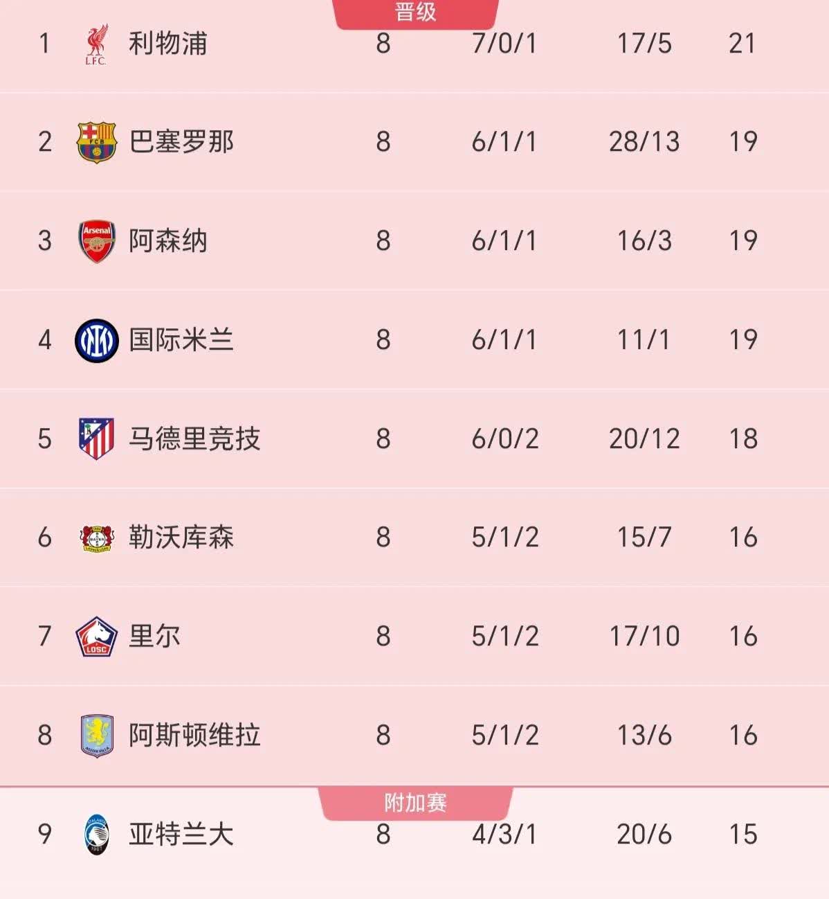 九游娱乐-关于AC米兰客场战平维罗纳，暂居积分榜榜首的信息