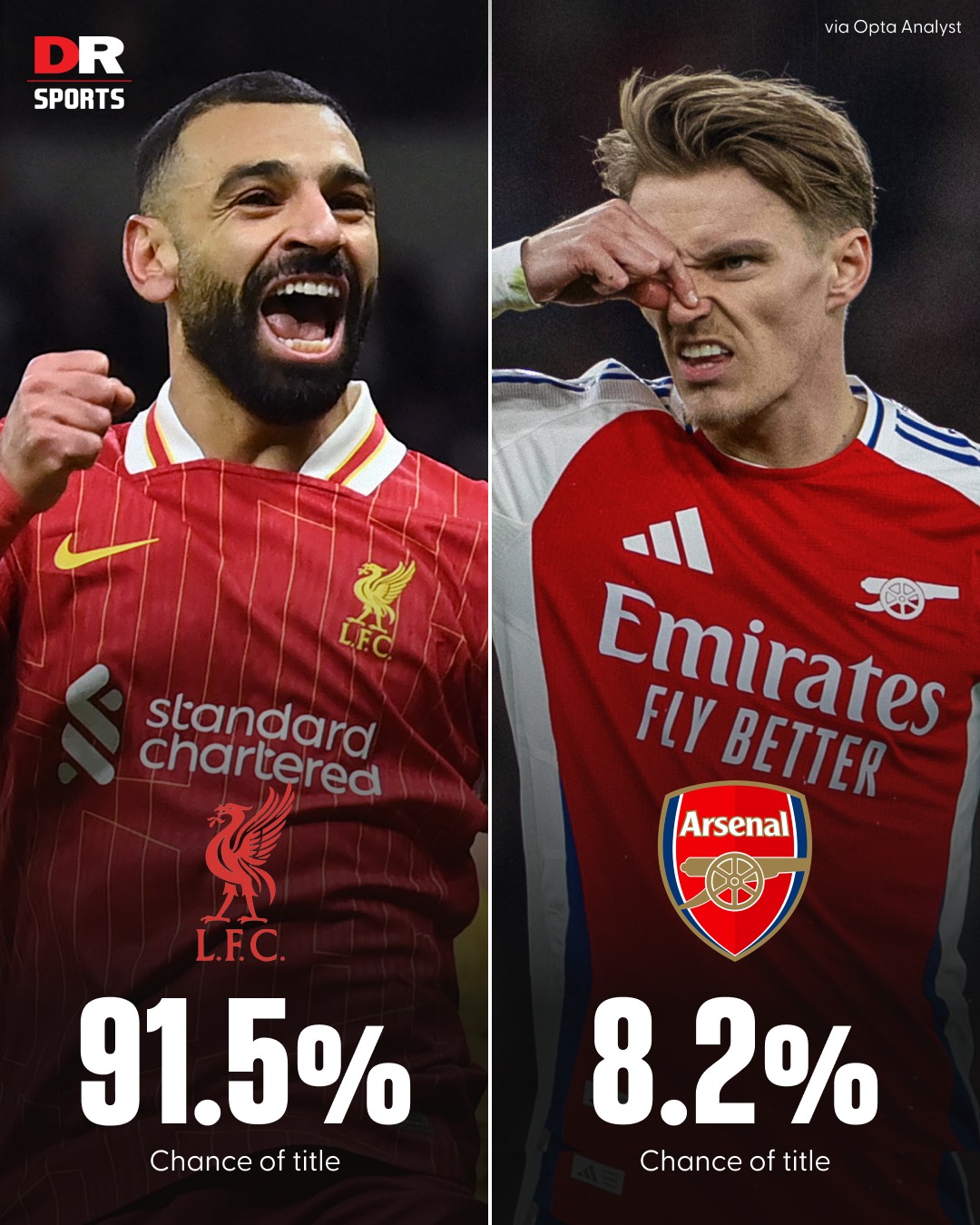 包含利物浦死磕马德里！红军能否逆袭？的词条