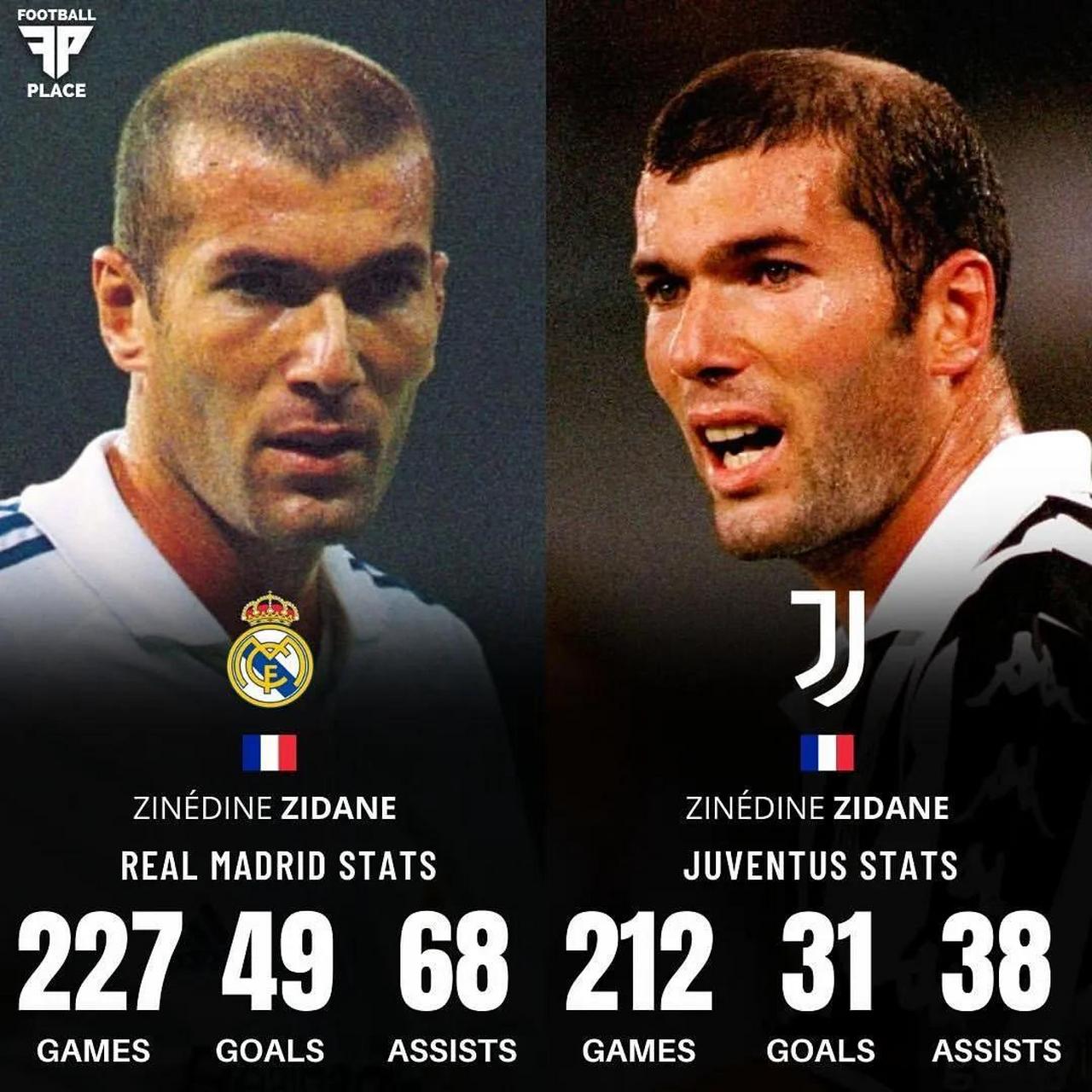 包含齐达内的战术调整大获成功,皇马取得连胜的词条 包含齐达内的战术调整大获成功,皇马取得连胜的词条