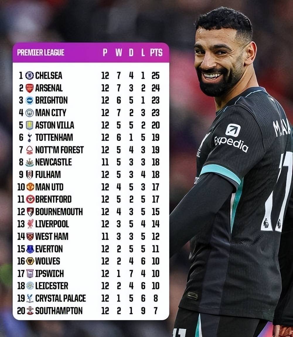 九游VIP-利物浦vs曼城，豪强巅峰对决的简单介绍