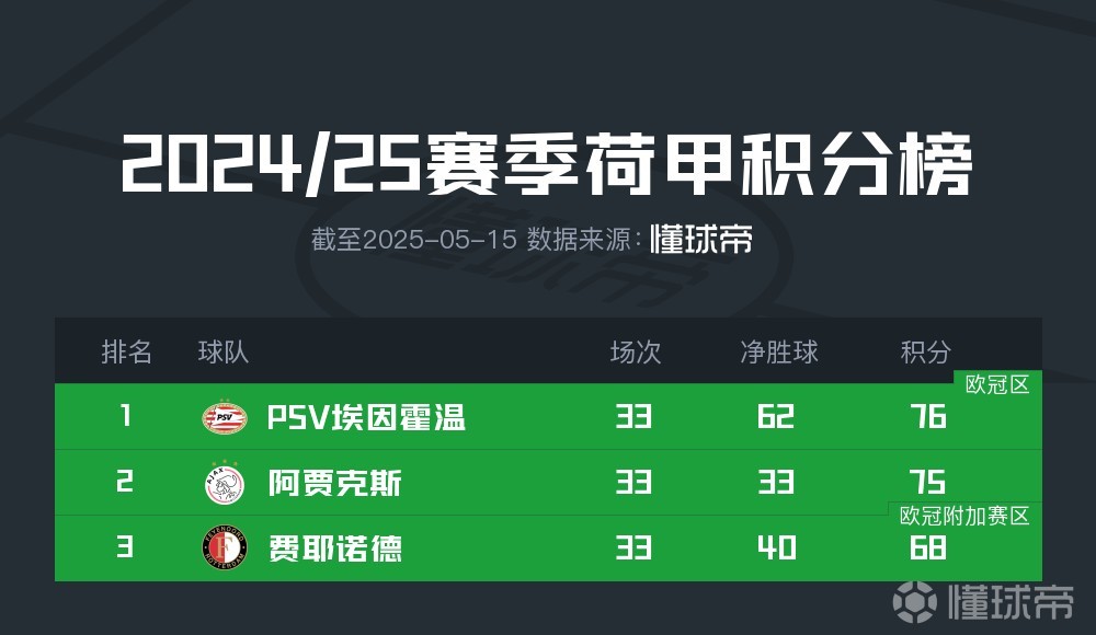 九游娱乐网页-阿贾克斯客场失利，晋级形势黯淡的简单介绍