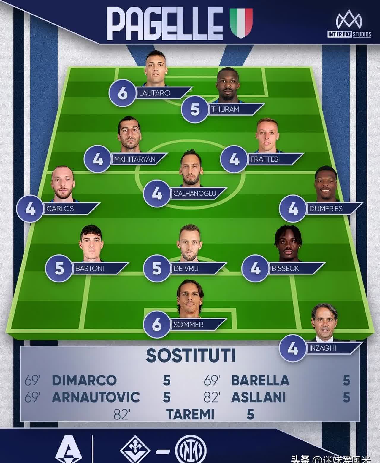 9you娱乐-国际米兰主场大胜对手，继续领跑积分榜的简单介绍