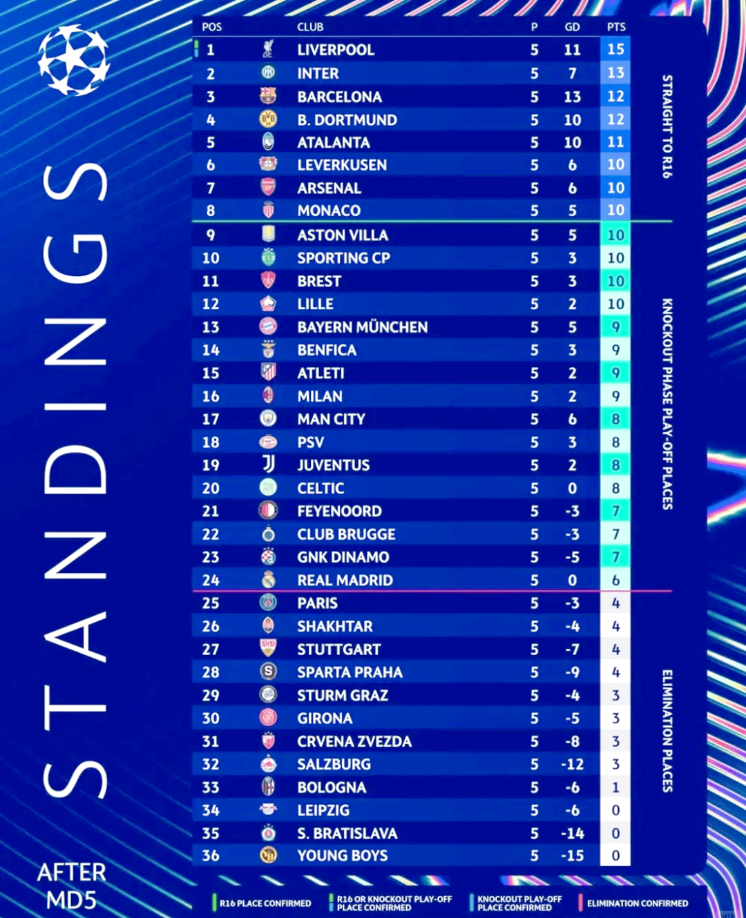 国际米兰主场大胜对手，继续领跑积分榜的简单介绍