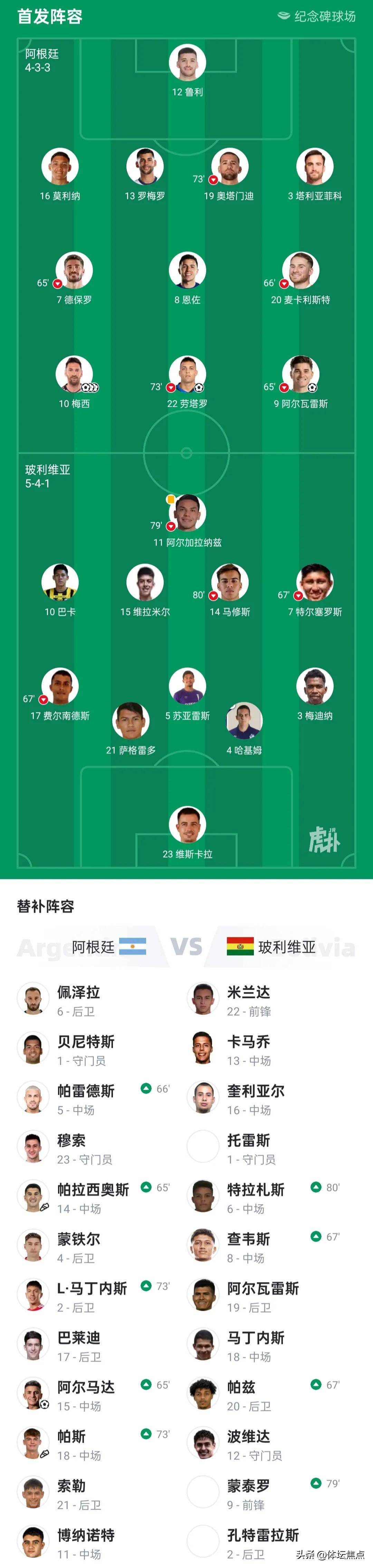 九游娱乐入口-瓦伦西亚主场-轻取莱万特，豪取两连胜的简单介绍