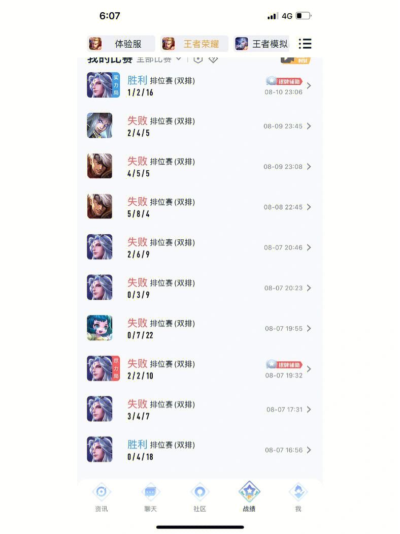 九游APP-夺冠秘诀！选手技惊四座荣耀的简单介绍