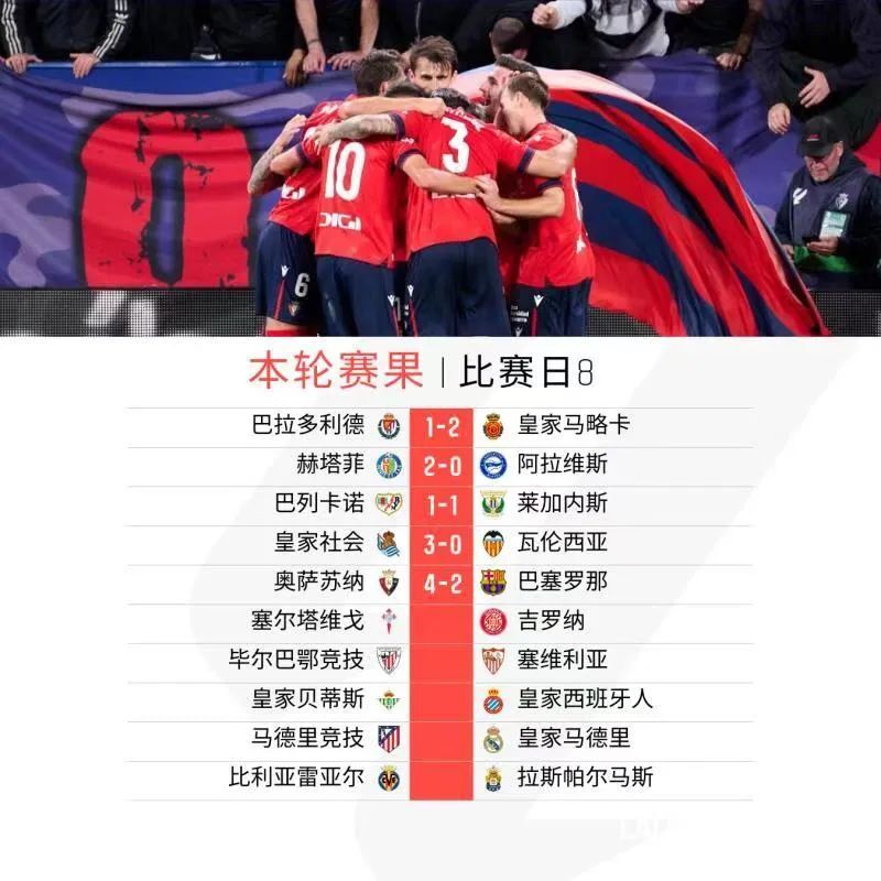 马略卡大战巴拉多利德,力争晋级呼声高涨的简单介绍 马略卡大战巴拉多利德,力争晋级呼声高涨的简单介绍