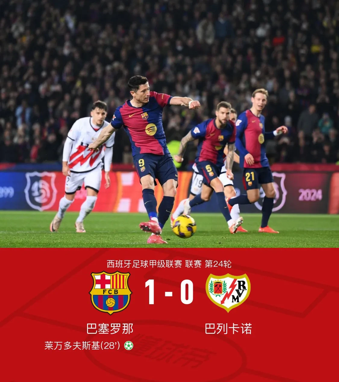 九游VIP-梅西传射巴拉多利德，巴萨稳居积分榜第二