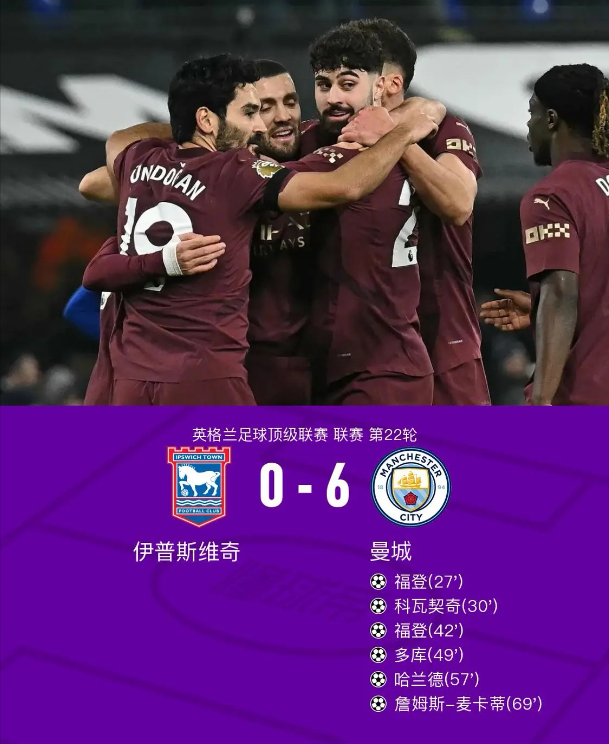 九游官网-英格兰轻取巴萨，德布劳内逆转建功中超